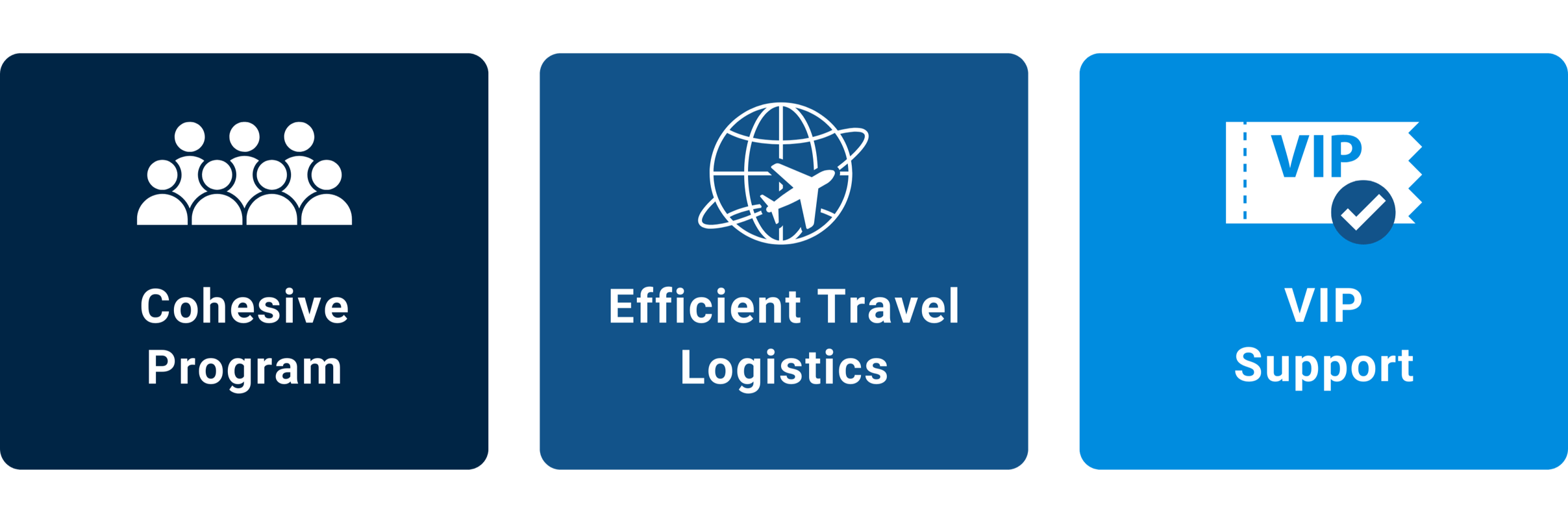 Impact Story: Transforming a National Sales Meeting into an ...